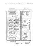 Multi-path detection method for CDMA recievers diagram and image