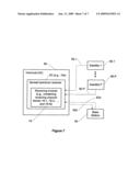 Multi-path detection method for CDMA recievers diagram and image