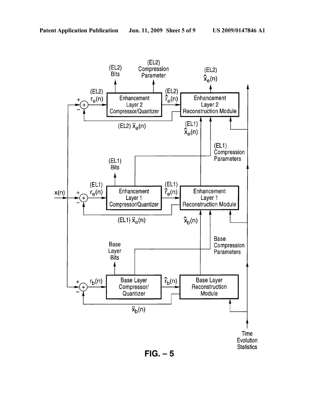 SCALABLE PREDICTIVE CODING METHOD AND APPARATUS - diagram, schematic, and image 06