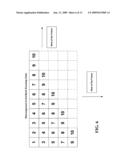 INTRA FRAME ENCODING USING PROGRAMMABLE GRAPHICS HARDWARE diagram and image