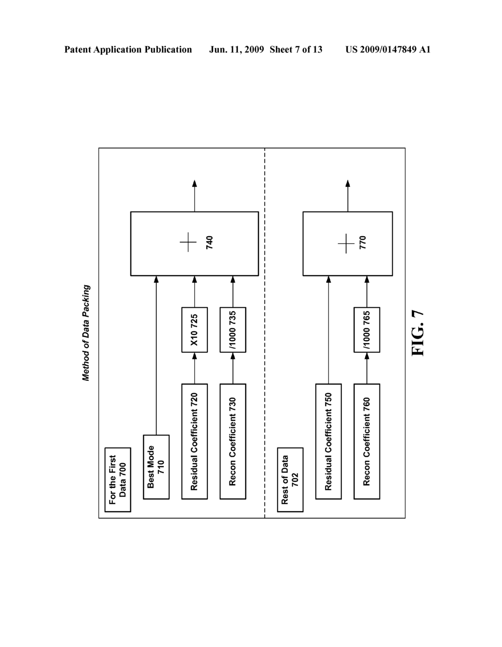 INTRA FRAME ENCODING USING PROGRAMMABLE GRAPHICS HARDWARE - diagram, schematic, and image 08