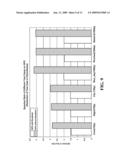 INTRA FRAME ENCODING USING PROGRAMMABLE GRAPHICS HARDWARE diagram and image