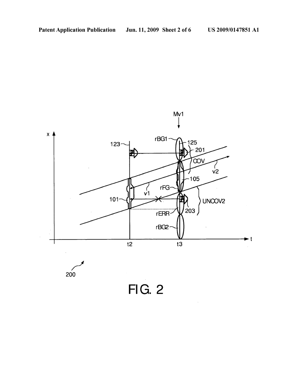 MOTION VECTOR FIELD PROJECTION DEALING WITH COVERING AND UNCOVERING - diagram, schematic, and image 03