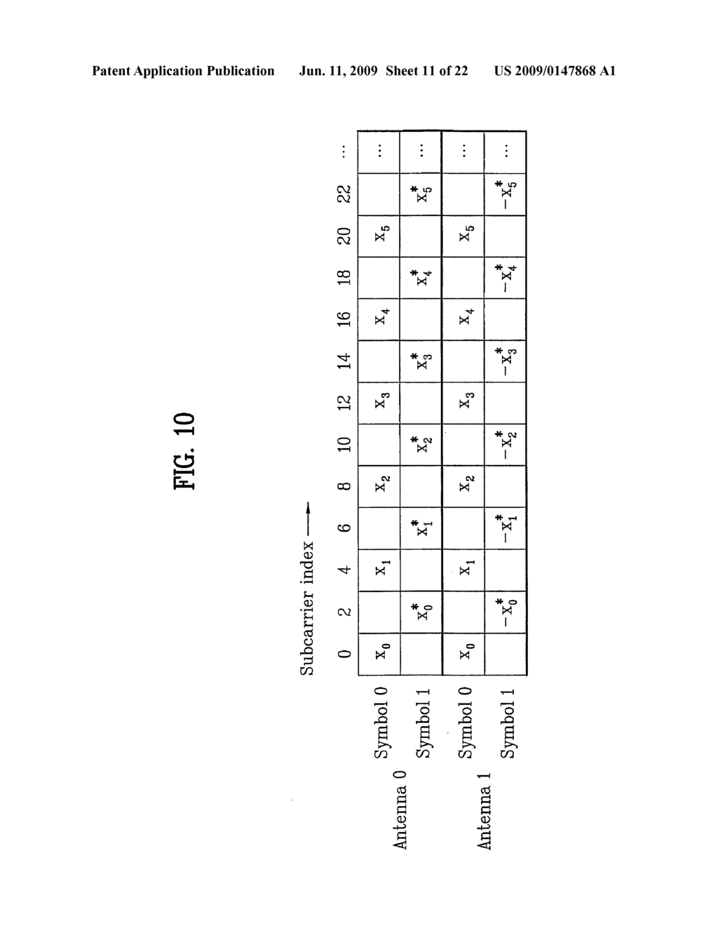 METHOD AND APPARATUS FOR TRANSMITTING PILOT SYMBOLS IN WIRELESS COMMUNICATION SYSTEM - diagram, schematic, and image 12