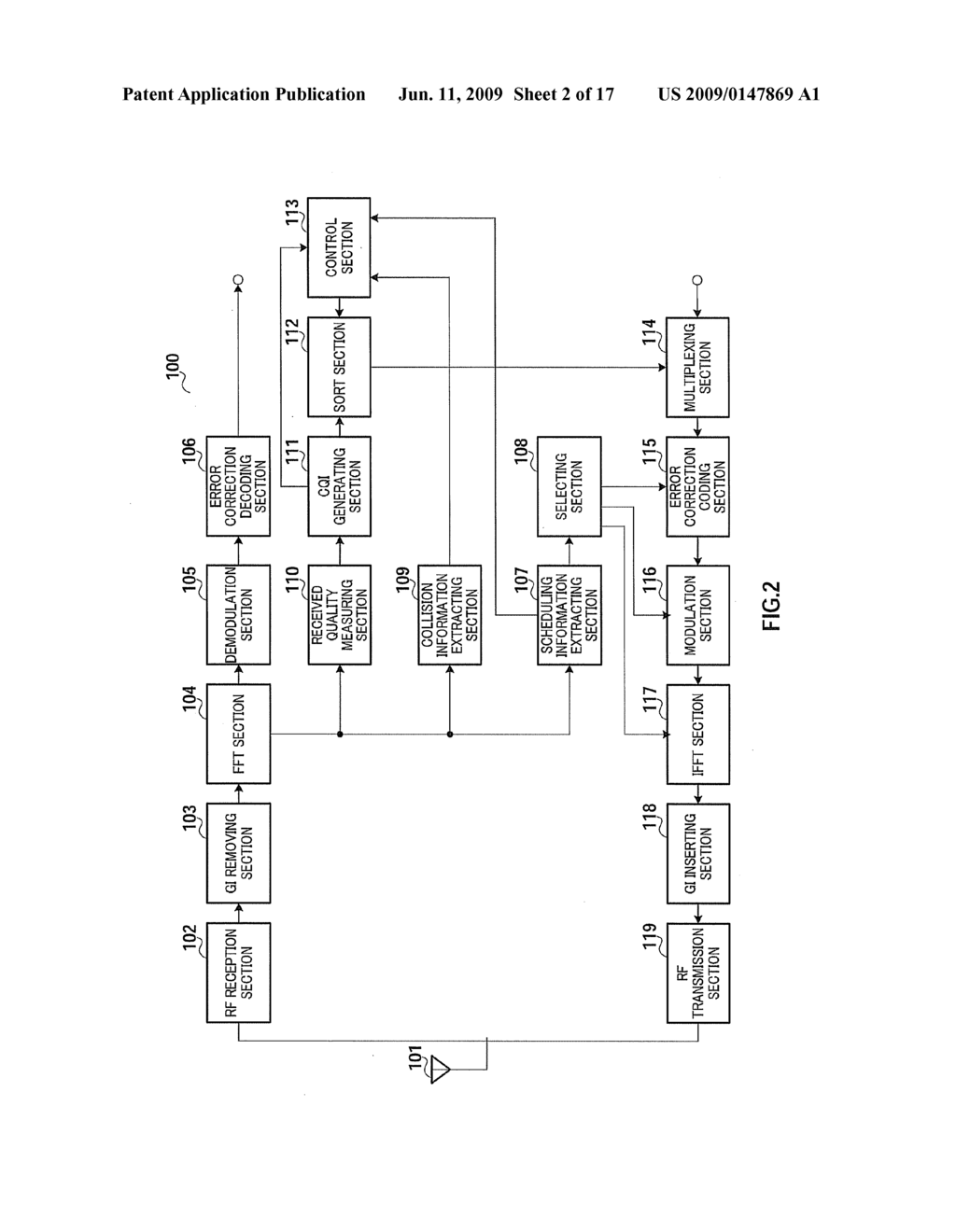 COMMUNICATION TERMINAL APPARATUS, BASE STATION APPARATUS AND RECEPTION QUALITY REPORTING METHOD - diagram, schematic, and image 03