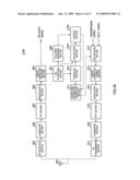 COMMUNICATION TERMINAL APPARATUS, BASE STATION APPARATUS AND RECEPTION QUALITY REPORTING METHOD diagram and image