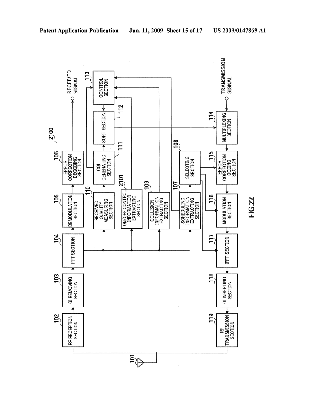 COMMUNICATION TERMINAL APPARATUS, BASE STATION APPARATUS AND RECEPTION QUALITY REPORTING METHOD - diagram, schematic, and image 16