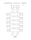 MAJORITY DETECTOR APPARATUS, SYSTEMS, AND METHODS diagram and image