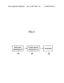 METHOD AND APPARATUS FOR CANCELING INTERFERENCE diagram and image