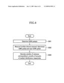 METHOD AND APPARATUS FOR CANCELING INTERFERENCE diagram and image