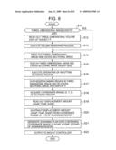 X-RAY CT SYSTEM AND A METHOD FOR CREATING A SCANNING PLAN diagram and image