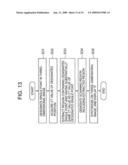 X-RAY CT SYSTEM AND A METHOD FOR CREATING A SCANNING PLAN diagram and image