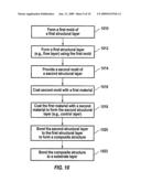 METHOD AND SYSTEM FOR CRYSTALLIZATION AND X-RAY DIFFRACTION SCREENING diagram and image