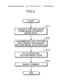 IMAGE PROCESSING APPARATUS, IMAGE FORMING APPARATUS, AND COMPUTER-READABLE RECORDING MEDIUM STORING IMAGE PROCESSING PROGRAM diagram and image