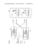 INFORMATION PROCESSING APPARATUS AND INFORMATION PROCESSING METHOD, AND COMPUTER PROGRAM diagram and image