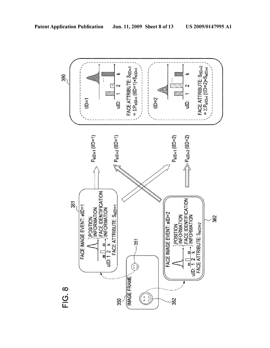 INFORMATION PROCESSING APPARATUS AND INFORMATION PROCESSING METHOD, AND COMPUTER PROGRAM - diagram, schematic, and image 09