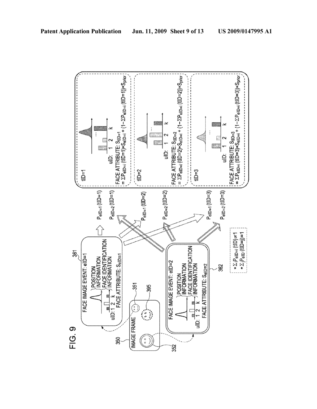 INFORMATION PROCESSING APPARATUS AND INFORMATION PROCESSING METHOD, AND COMPUTER PROGRAM - diagram, schematic, and image 10