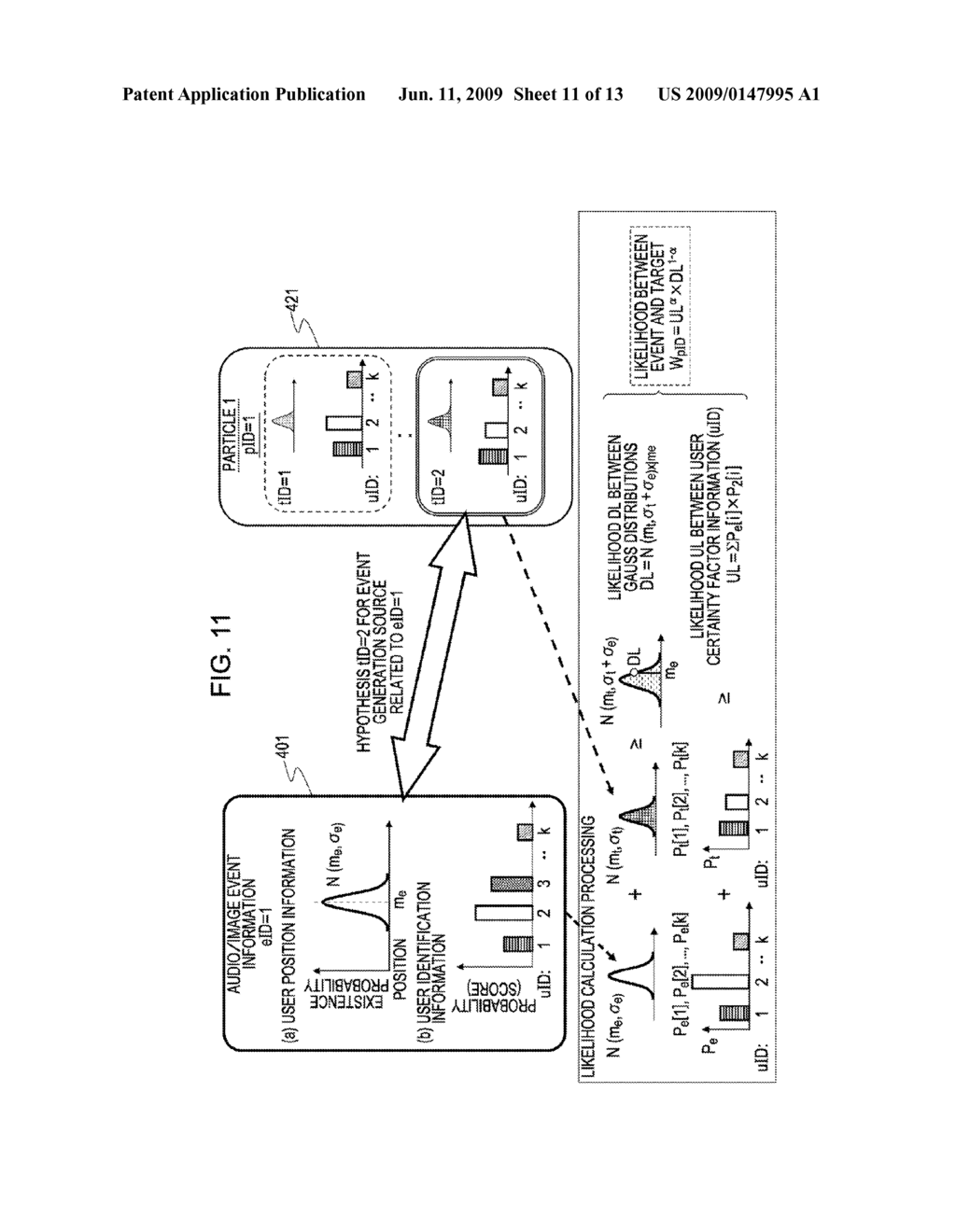 INFORMATION PROCESSING APPARATUS AND INFORMATION PROCESSING METHOD, AND COMPUTER PROGRAM - diagram, schematic, and image 12