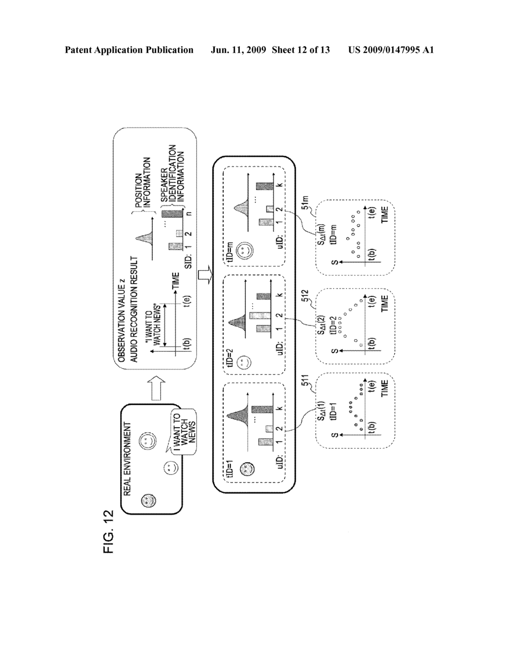 INFORMATION PROCESSING APPARATUS AND INFORMATION PROCESSING METHOD, AND COMPUTER PROGRAM - diagram, schematic, and image 13