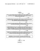 System for Adaptively Processing Medical Image Data diagram and image