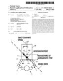 CONTROLLER OF MOBILE ROBOT diagram and image