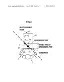 CONTROLLER OF MOBILE ROBOT diagram and image