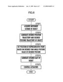 CONTROLLER OF MOBILE ROBOT diagram and image