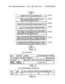 INFORMATION CLASSIFICATION DEVICE, INFORMATION CLASSIFICATION METHOD, AND INFORMATION CLASSIFICATION PROGRAM diagram and image