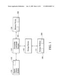 SYSTEMS AND METHODS FOR RANDOMLY ACCESSING COMPRESSED IMAGES diagram and image