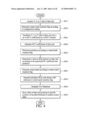 SYSTEMS AND METHODS FOR RANDOMLY ACCESSING COMPRESSED IMAGES diagram and image