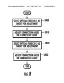 Aligner Apparatus for Connecting Optical Waveguides diagram and image