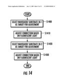 Aligner Apparatus for Connecting Optical Waveguides diagram and image