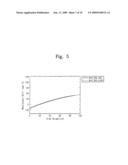 WAVEGUIDE STRUCTURE diagram and image