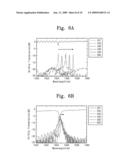 WAVEGUIDE STRUCTURE diagram and image