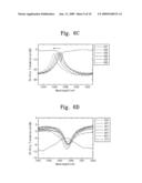 WAVEGUIDE STRUCTURE diagram and image