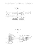 PHOTOGRAPHING APPARATUS AND OPTICAL SYSTEM HAVING OPTICAL IMAGE STABILIZER diagram and image