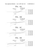 PHOTOGRAPHING APPARATUS AND OPTICAL SYSTEM HAVING OPTICAL IMAGE STABILIZER diagram and image