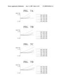 PHOTOGRAPHING APPARATUS AND OPTICAL SYSTEM HAVING OPTICAL IMAGE STABILIZER diagram and image