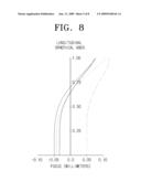 PHOTOGRAPHING APPARATUS AND OPTICAL SYSTEM HAVING OPTICAL IMAGE STABILIZER diagram and image