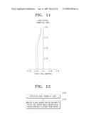 PHOTOGRAPHING APPARATUS AND OPTICAL SYSTEM HAVING OPTICAL IMAGE STABILIZER diagram and image