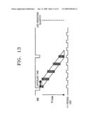 PHOTOGRAPHING APPARATUS AND PHOTOGRAPHING METHOD diagram and image