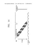 PHOTOGRAPHING APPARATUS AND PHOTOGRAPHING METHOD diagram and image