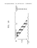 PHOTOGRAPHING APPARATUS AND PHOTOGRAPHING METHOD diagram and image