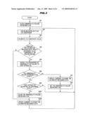 OPTICAL TRANSMITTING AND RECEIVING APPARATUS AND METHOD FOR ANALYZING ABNORMALITY OR FAILURE OF THE OPTICAL TRANSMITTING AND RECEIVING APPARATUS diagram and image