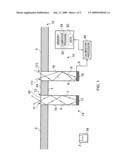 CALIBRATION diagram and image