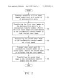 Image forming apparatus and image transferring method therefor diagram and image