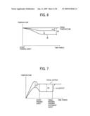 Fixing device using induction heating and image forming apparatus using the fixing device diagram and image