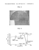 Method of Manufacturing Ni-Based Superalloy Component For Gas Turbine Using One-Step Process Of Hot Isostatic Pressing And Heat Treatment And Component Manufactured Thereby diagram and image