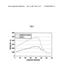 OXIDATION CATALYST APPARATUS FOR PURIFYING EXHAUST GAS diagram and image