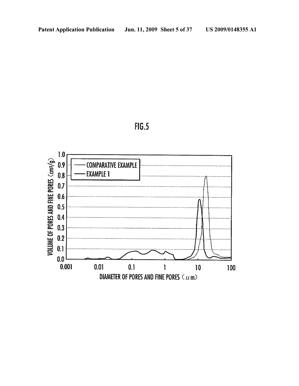 OXIDATION CATALYST APPARATUS FOR PURIFYING EXHAUST GAS - diagram, schematic, and image 06